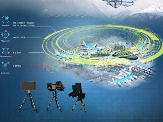 低空經(jīng)濟(jì)騰飛 信息技術(shù)領(lǐng)域的核心裝備賦能
